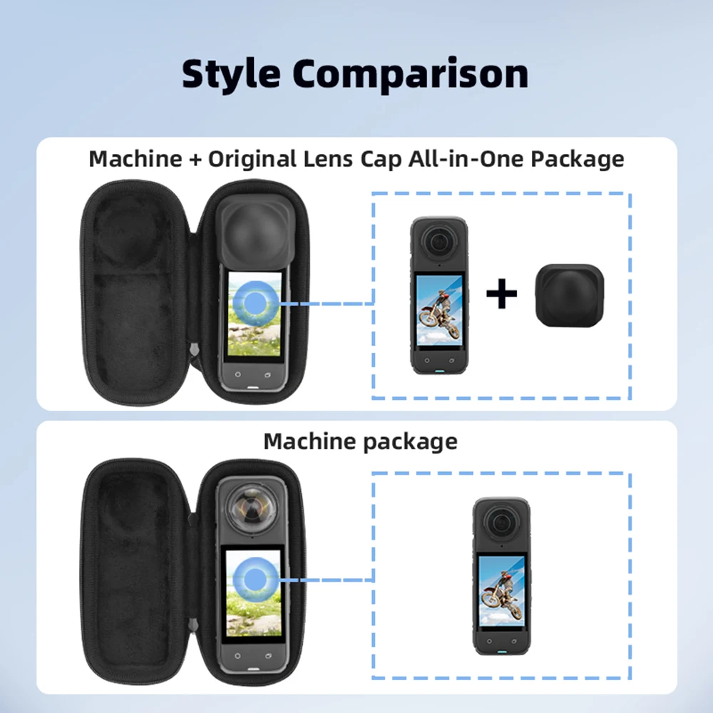BRDRC Mini Storage Case for In - Insta360 Camera X4 ulasan dan harga