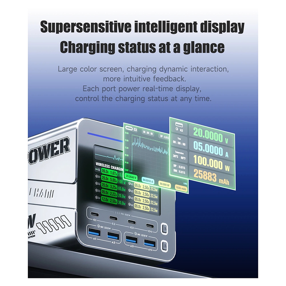 newA10R 160W 8-Port GaN Fast C - Electronics Repair Tools And Equipment ulasan dan harga