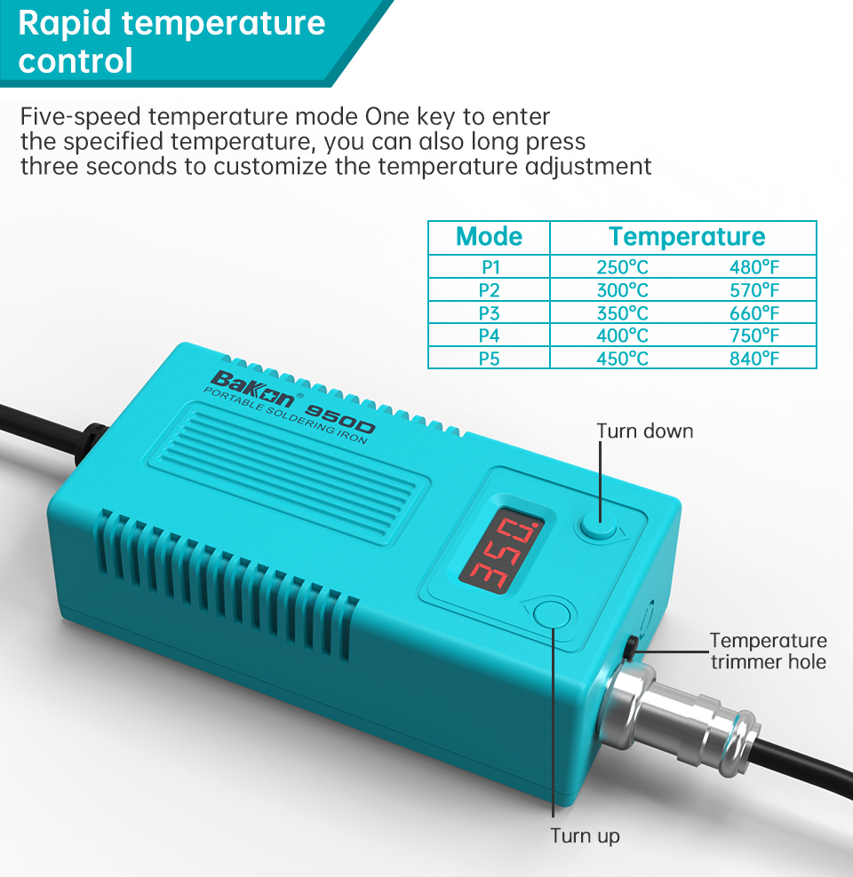 Bakon BK950D Soldering Station - Electronics Repair Business ulasan dan harga