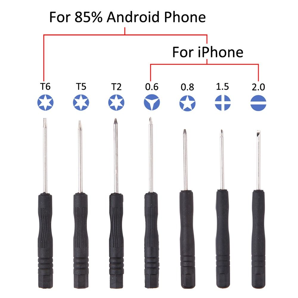 26 in 1 Phone Repair Tool Set  - Electronics Repair Business ulasan dan harga